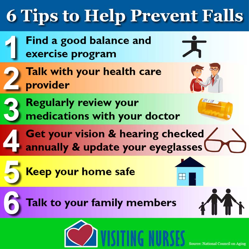 Fall Prevention infographic 2020