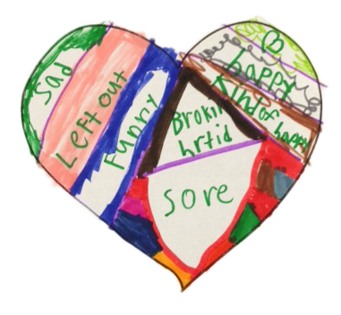 Grief Support Visiting Nurses Association Lawrence Kansas